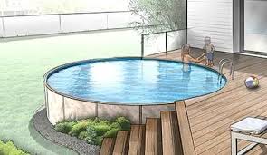 Pin By Elise Sedlacko Gorman On The Scot Garden Greenhouse And Pool In 2020 Inground Pool Landscaping Residential Pool Above Ground Pool Landscaping