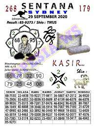1 New Message Kode Syair Sydney 29 September 2020 Forum Syair Togel Hongkong Singapura Sydney