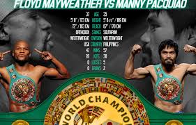 Floyd Mayweather Jr X Manny Pacquiao 02 05 22hs Forum Outer Space O Maior Forum De Games Do Brasil