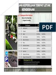 Moving forward, all road users are required to use the following. Dbkl Car Park Requirement