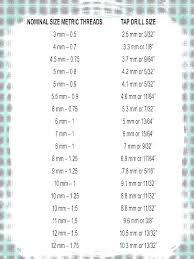 M5 8 Tap Drill Size Juegosdebillar Co