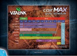 30 Valid General Organics Feeding Chart