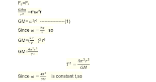 Kepler Laws Of Planetary Motion And Their Equations