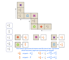2,889 likes · 5 talking about this. 63 Una Escalera De Diez Ayuda Para Tu Tarea De Desafios Matematicos Sep Primaria Quinto Respuestas Y Explicaciones