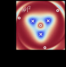 Analytic nonparaxial full-Poincaré fields: singularity structure and  trapping properties