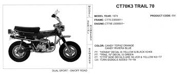 Tbolt Usa Tech Database Tbolt Usa Llc