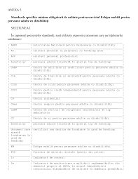 Standardul național de contabilitate prezentarea situațiilor financiare va fi modificat. Https Mmuncii Ro J33 Images Documente Familie 2019 Ordine Standard Ordinul82 2019 Anexa 5 Pdf