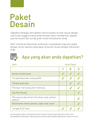 Dibawah ini adalah sebagian kecil project yang pernah kami kerjakan. Jasa Desain Rumah Sidoarjo Bisesa Contractor