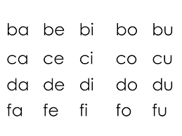 literacy chart language arts reading mathematics the keys to