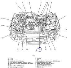 This mazda protege5 service manual, as one of the most in force sellers here will entirely be in the middle of the best options to review. 34 Mazda Ideas Mazda Mazda Protege 5 Mazda Protege