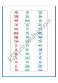 This quiz comes in double, triple, quadruple and quintuple versions. Action Verbs List From A To Z Alphabetical Order Esl Worksheet By Simranraj