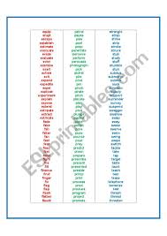 This quiz comes in double, triple, quadruple and quintuple versions. Action Verbs List From A To Z Alphabetical Order Esl Worksheet By Simranraj