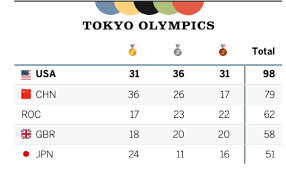 万里汇（worldfirst）旨在携手境内持牌机构，为广大跨境电商卖家和中小企业提供更加快捷、方便、安全和实惠的跨境收款服务。 自 2004 年成立以来，万里汇（worldfirst）一直在为跨境支付市场树立新标杆，迄今为止已为全球 500,000 客户处理逾 700 亿英镑的资金交易。 Nent6ugdsy7rdm