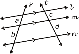 In geometry, parallel lines are lines in a plane which do not meet; Parallel Lines And Transversals Read Geometry Ck 12 Foundation
