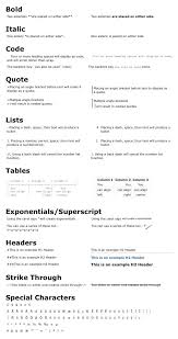 However, you can find people queries like reddit quote not working, how to use quote block reddit, or how to quote text on reddit post, all over the internet. A Guide To Reddit Fonts From Http Reddittext Com Coolguides