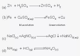 Selina Concise Chemistry Class 9 Icse Solutions Chemical Changes And Reactions A Plus Topper Chemical Changes Chemistry Class Chemistry
