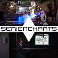 Serien Charts Serien Ranking Fernsehserien Bei Serienjunkies De