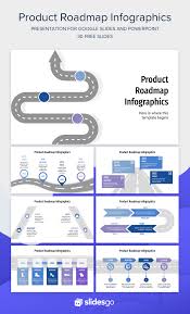 Product Roadmap Infographics Template In 2020 Powerpoint Presentation Design Powerpoint Infographic Free presentation templates (google slide and powerpoint templates) :