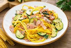 Un piatto fresco e goloso! Pasta Zucchine E Prosciutto Cotto