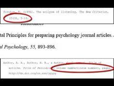 According to the apa's official style guide, the brackets should surround the necessary content with no spaces between the text and the brackets like this. 42 Apa Style Ideas Apa Style Apa Formatting Apa