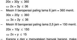Sep 26, 2013 · contoh soal program linear. Seorang Pengusaha Berkeinginan Memproduksi Dua Jenis Barang Yaitu Barang A Dan Barang B Mas Dayat
