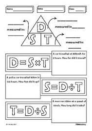 Speed Distance Time Doodle Notes Middle High School Math School Notes Physics Guided Notes