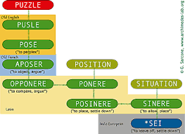 Le is explicitly masculine, so the contraction is irrelevant with feminine nouns. Puzzle Etymology