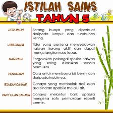 Istilah sains tahun 4 hingga tahun 6 panitia sains skfma facebook. Facebook