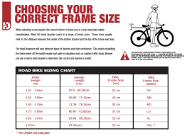 How Are The Frame Size And Frame Height Precisely Calculated