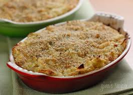 Pin On Recipes