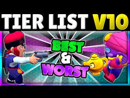 Keep those rankings in mind whenever you want to find the next brawler to use in your matches. Brawl Stars Tier List Updated September 2019 Best Brawlers For Each Mode