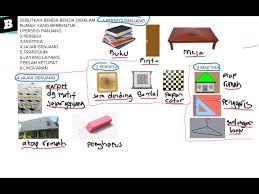 Sebutkan Benda Benda Di Dalam Rumah Yang Berbentuk Bangun Datar Youtube