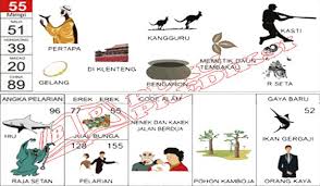 Tafsir Mimpi Tafsir Mimpi Buku Kanguru