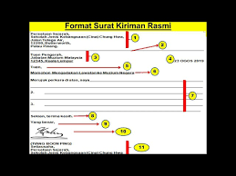 Kumpulan contoh format surat dinas, resmi, undangan, lamaran kerja, permohonan, niaga surat kiriman rasmi teknik menjawab soalan. Nota Ringkas Karangan Surat Kiriman Rasmi Cikgootube Youtube