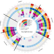 Plotting Pie Graphs On Map In Ggplot Stack Overflow