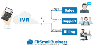 What Is Ivr Definition Cost Features Providers