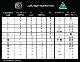 Size Chart For Ugg Boots Euro Size Conversion Chart Kids
