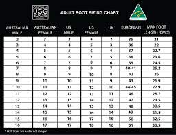 Size Chart For Ugg Boots Patagonia T Shirt Size Guide