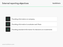 Financial Accounting A Powerful Management Discipline Toolshero Financial Accounting Financial Management Cash Flow Statement