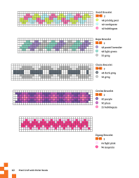Easily create sprites and other retro style images with this drawing application. Pixel Craft With Perler Beads More Than 50 Super Cool Patterns Patterns For Hama Perler Pyssla Nabbi And Melty Beads Knight Choly Amazon De Bucher