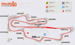 The pair battled out a final circulation of the mugello layout that saw them swap positions four times, and a wheelie on the way to the finish line from márquez gave lorenzo just enough of an opportunity. Maps Of The Circuit Of Mugello Scarperia Discover And Visit One Of The Most Famous Motogp Circuit In The World