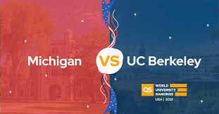 Qs world university rankings is an annual publication of university rankings by quacquarelli symonds (qs). 13x5z9rvsenejm