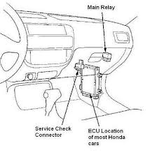 Honda Ecu Location Technical Domain Honda Models Honda Ecu