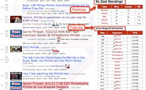 This german learning app is very simple. 6 Ways To Use Reddit To Grow Your Business Social Media Examiner