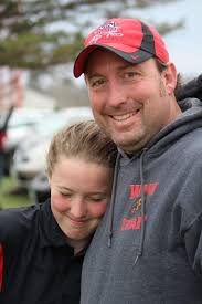 How to figure up the score