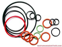 Cut a string that is 6 inches long. What Is An O Ring What Is An O Ring Seal Instrumentation Tools