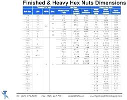 metric wrench sizes shadde co