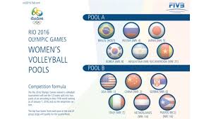 Come per la semifinale con gli usa, la finale è stata al cardiopalma. Pallavolo Femminile