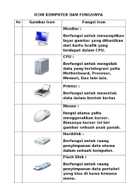 Atau pada fill and stroke, klik tab fill. Fungsi Ikon Print Cara Golden
