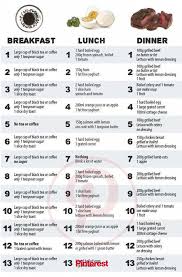 Pin On Health And Fitness Nails Nailart Beauty Beautynails Pin On Health And Fitness Nails Nailart Bea In 2020 Boiled Egg Diet Keto Diet Meal Plan 13 Day Diet